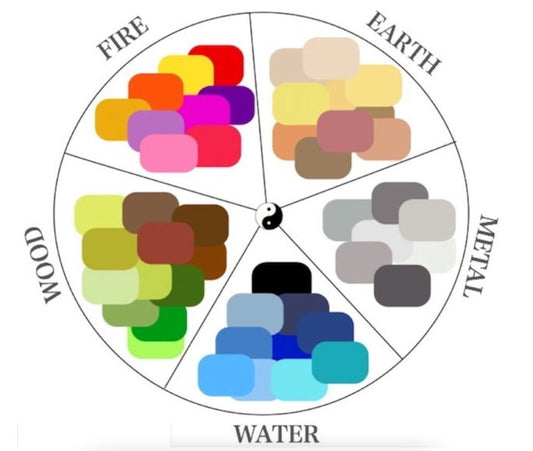 Feng Shui and Color: Harnessing the Power of Hue for Prosperity and Well-being in 2024